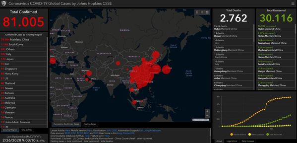 En directo: las últimas noticias relacionadas con la expansión del coronavirus