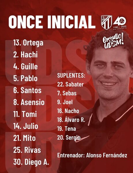 Directo | Mañana aciaga para el deporte salmantino, derrotas de Unionistas y Avenida