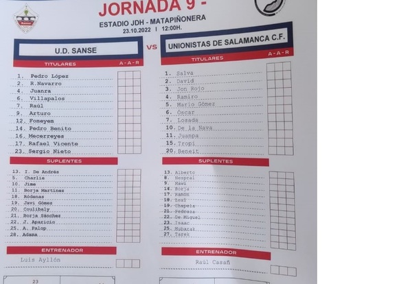 Directo | El Guijuelo pierde el liderato y encaja su primer gol; victoria del Salamanca UDS