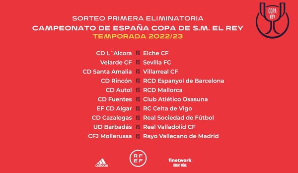 Así hemos narrado el sorteo de la primera eliminatoria de la Copa del Rey
