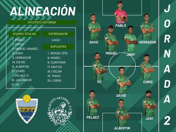 En directo: el deporte leonés del fin de semana