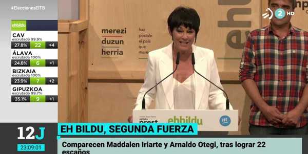 Elecciones vascas 2020 en directo: última hora de las votaciones del 12J en Euskadi