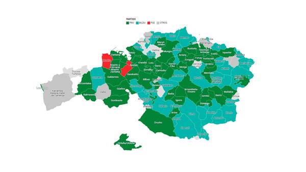 Directo: la constitución de los ayuntamientos en Álava