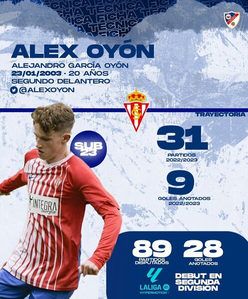 Así fueron las últimas horas del mercado de fichajes en el Málaga y Primera RFEF