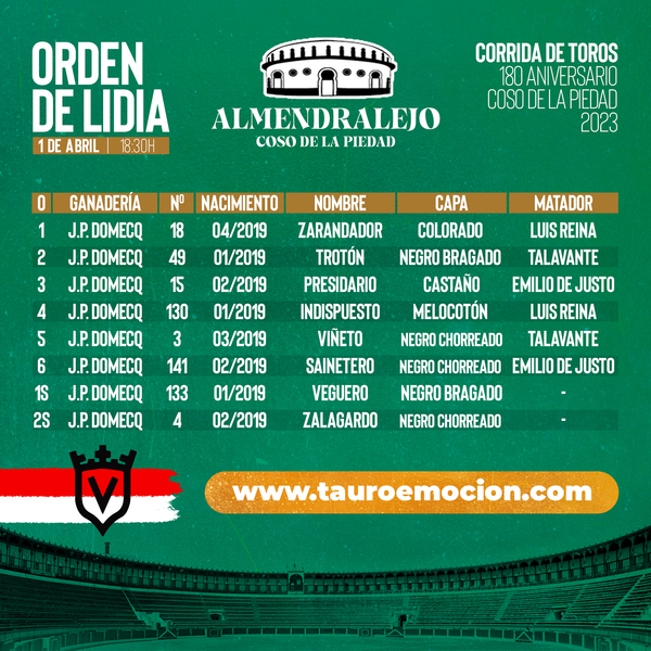 Así hemos narrado en directo la corrida de Luis Reina, Talavante y De Justo en Almendralejo