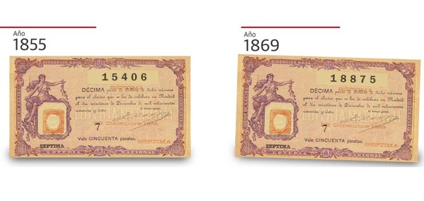 Lotería de Navidad: En directo | Sorteo de la Lotería de Navidad en Granada