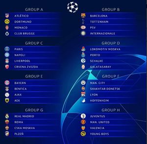 Juventus, Manchester United y Young Boys, rivales del Valencia CF en la Champions