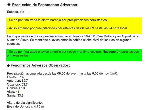 Desactivan la alerta amarilla, salvo en Álava por el Zadorra