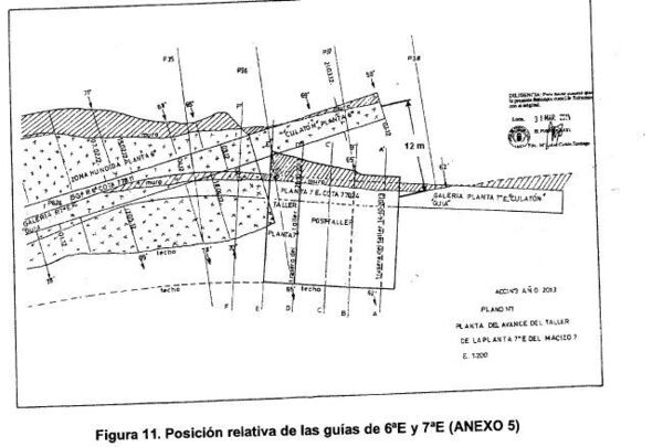 Imagen del mapa de la desviación entre las dos plantas adjunto en el informe del perito judicial