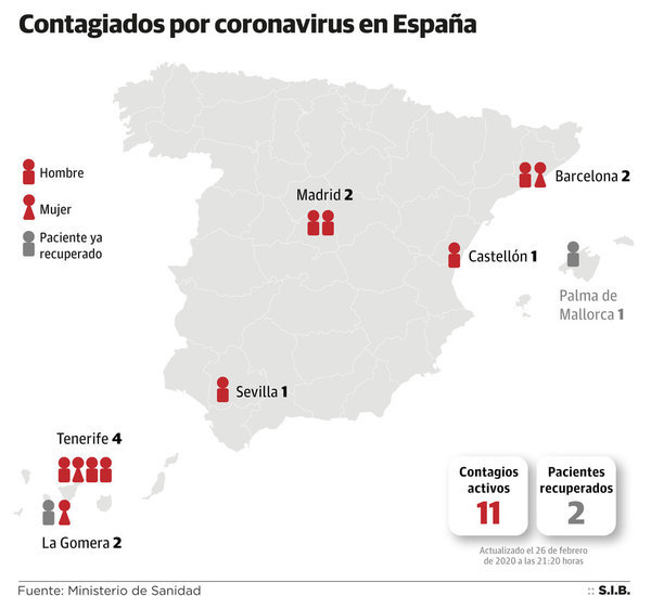 En directo: las últimas noticias relacionadas con la expansión del coronavirus
