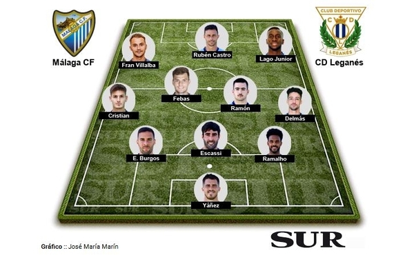 Alineación del Málaga para jugar contra el Leganés. SUR