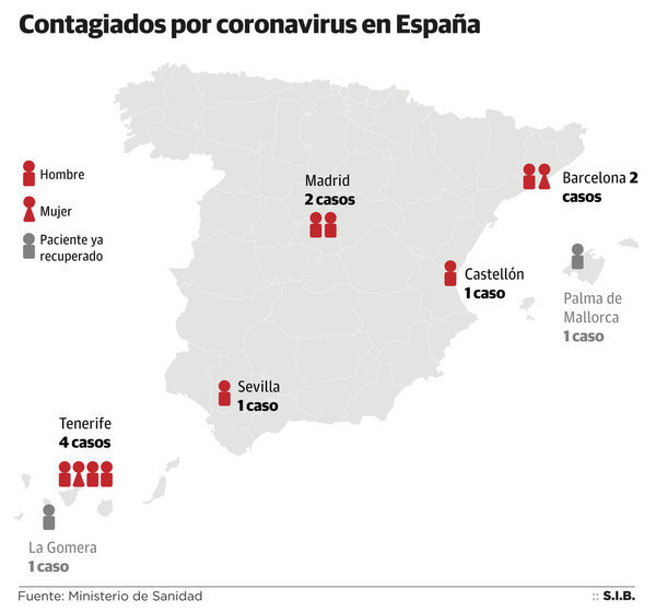 En directo: las últimas noticias relacionadas con la expansión del coronavirus