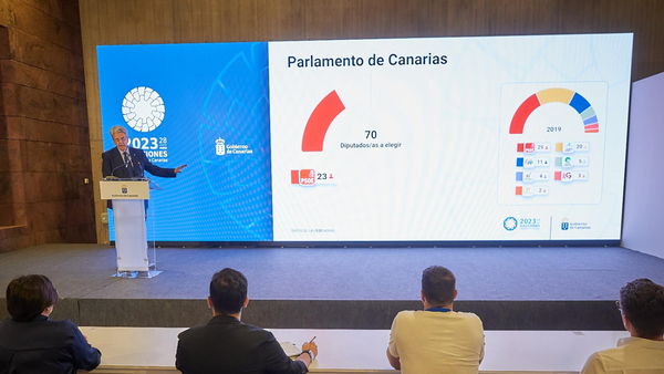 La jornada electoral en Canarias, en directo