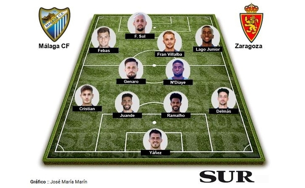Once titular del Málaga para jugar contra el Zaragoza.