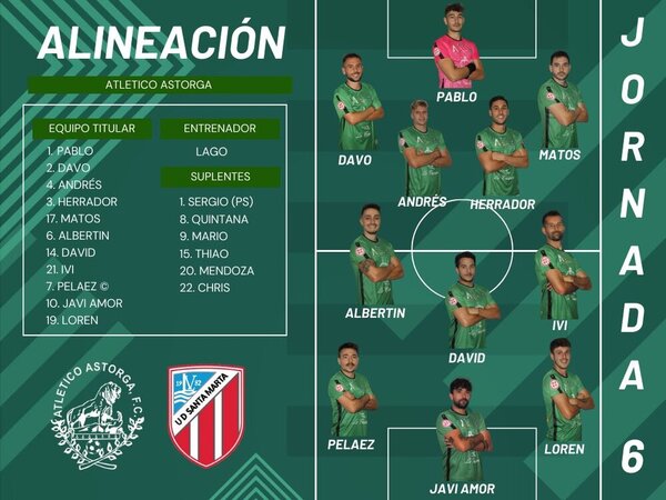 En directo: el deporte del fin de semana en León