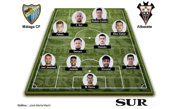 Directo del Málaga- Albacete | Jornada 4 Liga Smartbank | Domingo 4 de septiembre a las 16.15 horas (LaLiga Smartbank TV, en el dial 54)