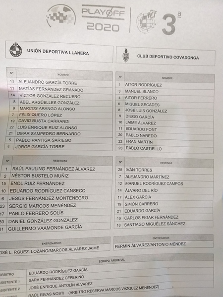 Estas son las alineaciones de los equipos.