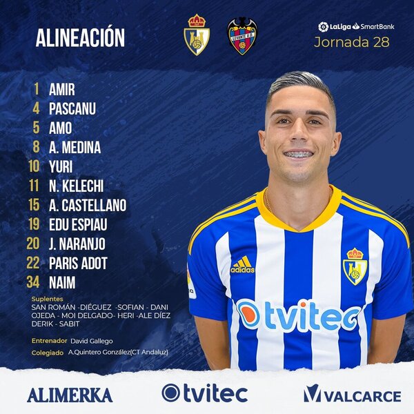 El tren del liderato pasa de largo