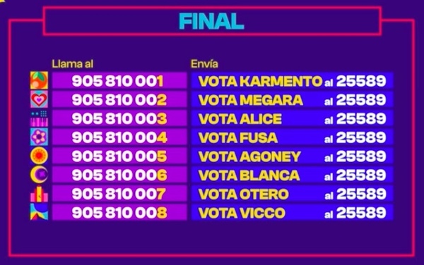 Benidorm Fest 2023 | Sigue en directo la gran final y conoce al ganador que irá a Eurovisión en Liverpool