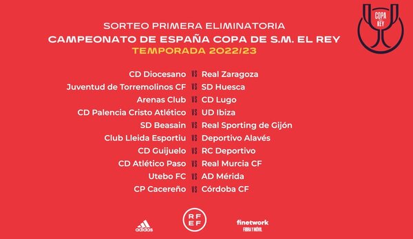 Así hemos narrado el sorteo de la primera eliminatoria de la Copa del Rey