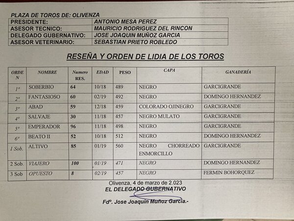 Toros: Así hemos narrado la corrida del sábado de la Feria de Olivenza