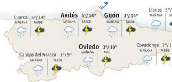 En directo: última hora del temporal en Asturias