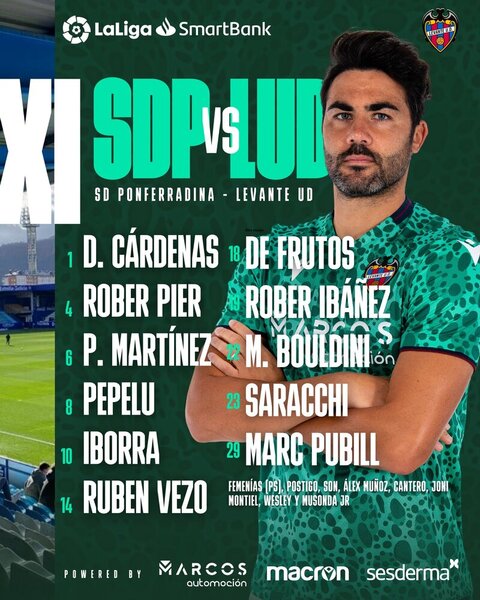 El tren del liderato pasa de largo