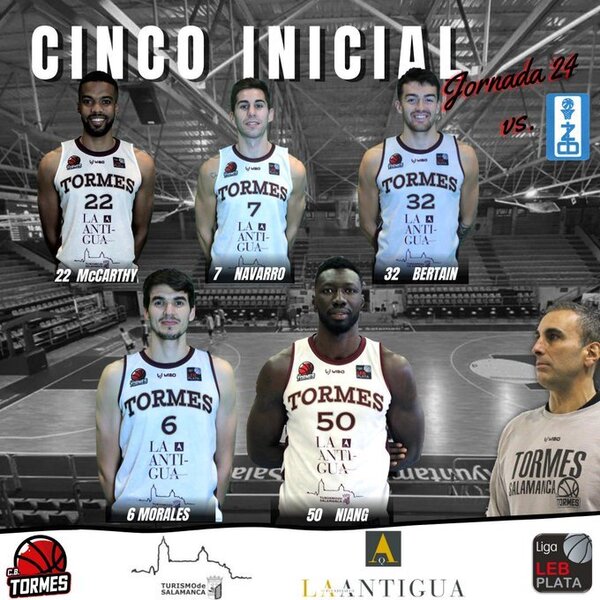 Directo | Mañana aciaga para el deporte salmantino, derrotas de Unionistas y Avenida