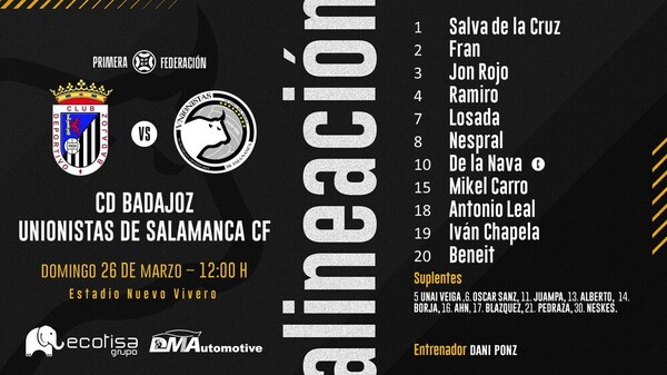 Directo | Mañana aciaga para el deporte salmantino, derrotas de Unionistas y Avenida