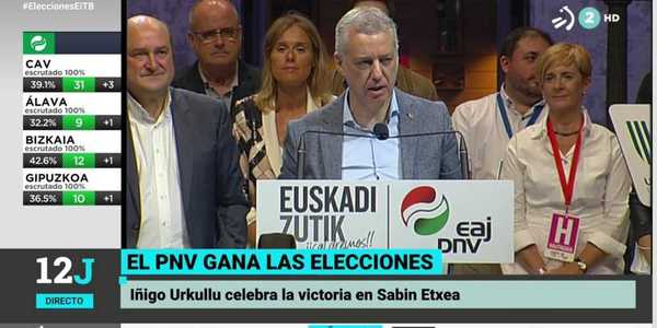 Elecciones vascas 2020 en directo: última hora de las votaciones del 12J en Euskadi