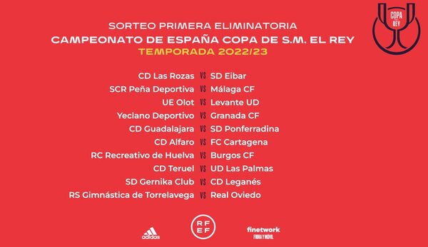 Así hemos narrado el sorteo de la primera eliminatoria de la Copa del Rey