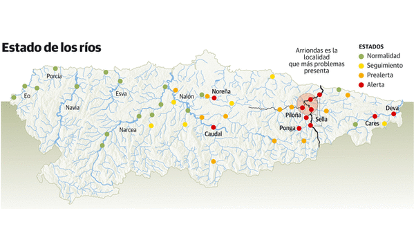 En directo: última hora de las inundaciones en Asturias