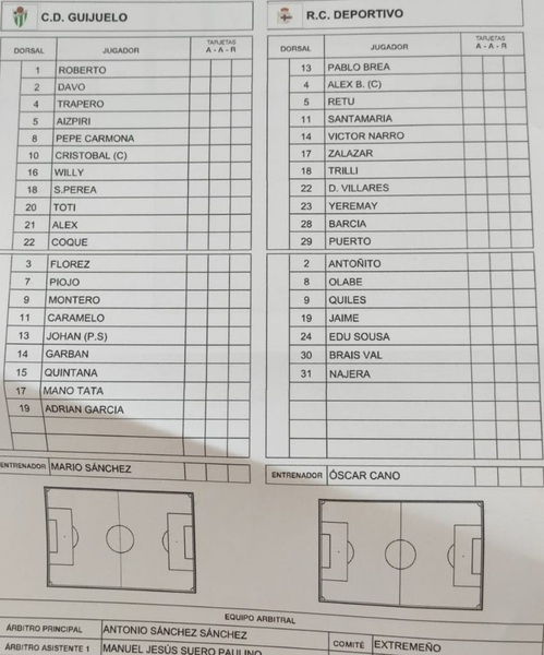 Directo | El CD Guijuelo se carga al Dépor en la Copa (2-0) y Avenida gana en la prórroga (76-74)