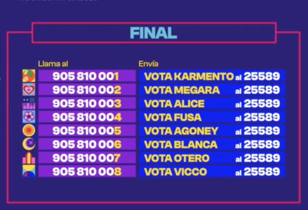 BENIDORM FEST: final en directo | DIRECTO | La valenciana Blanca Paloma irá a Eurovisión