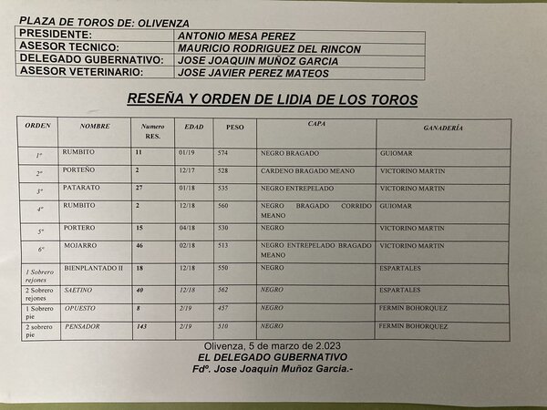 Así hemos narrado el festejo matinal en la Feria de Olivenza