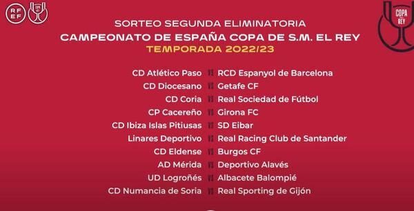 Sorteo Copa del Rey | Segunda ronda: Sestao y Athletic se cruzan de nuevo en la Copa