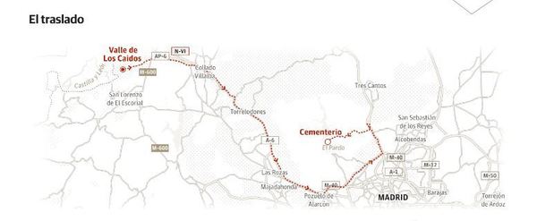 Directo | La familia despide en la intimidad al dictador