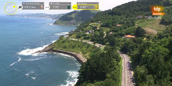 Directo Tour de Francia | El Tour se despide de Gipuzkoa tras recorrer toda la costa