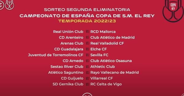 Sorteo Copa del Rey | Segunda ronda: Sestao y Athletic se cruzan de nuevo en la Copa