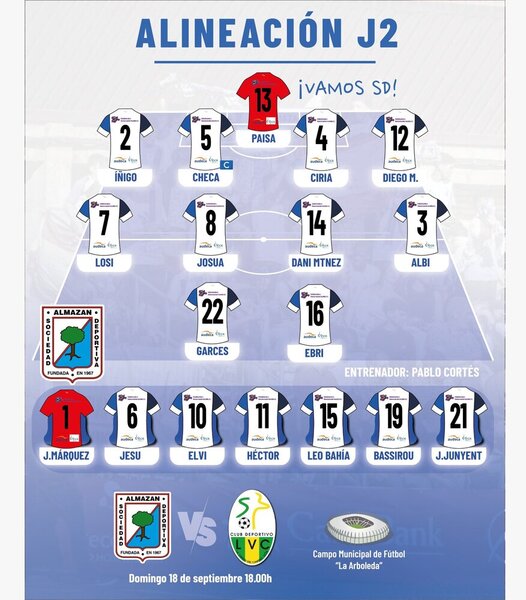 En directo: el deporte leonés del fin de semana