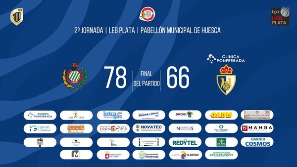 En directo: el deporte del fin de semana en León